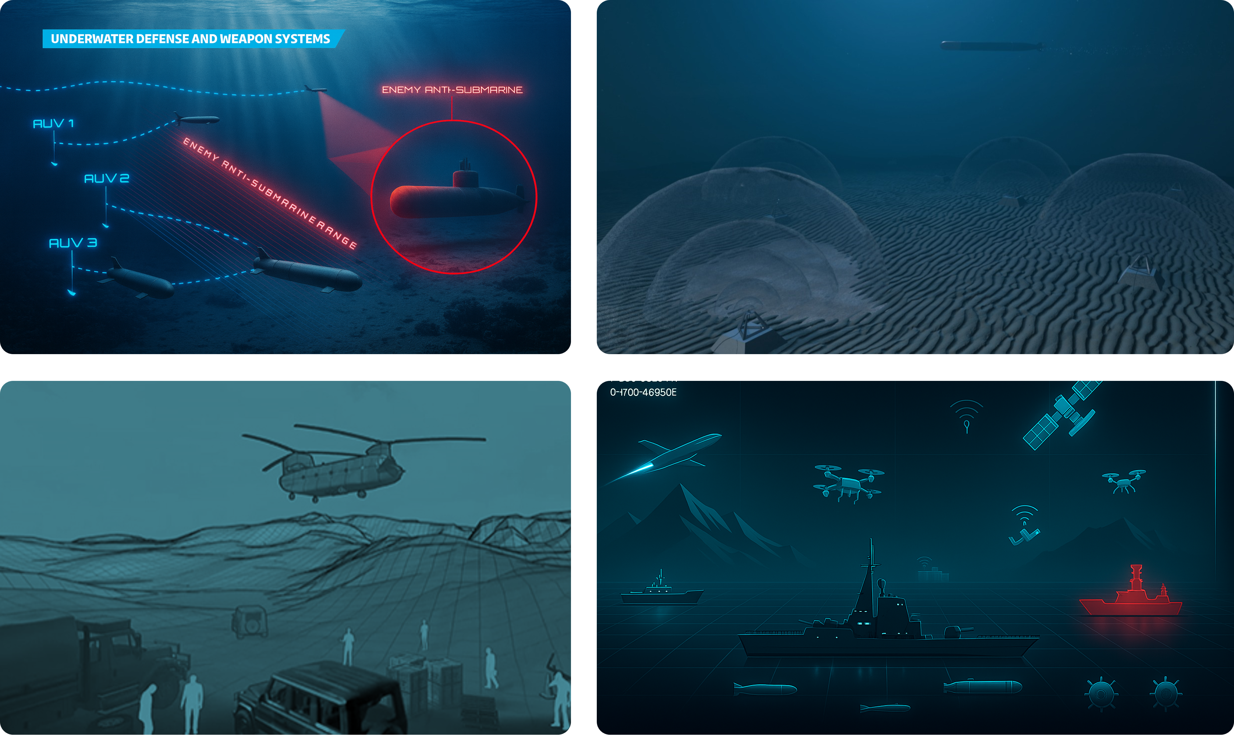 Situational Awareness